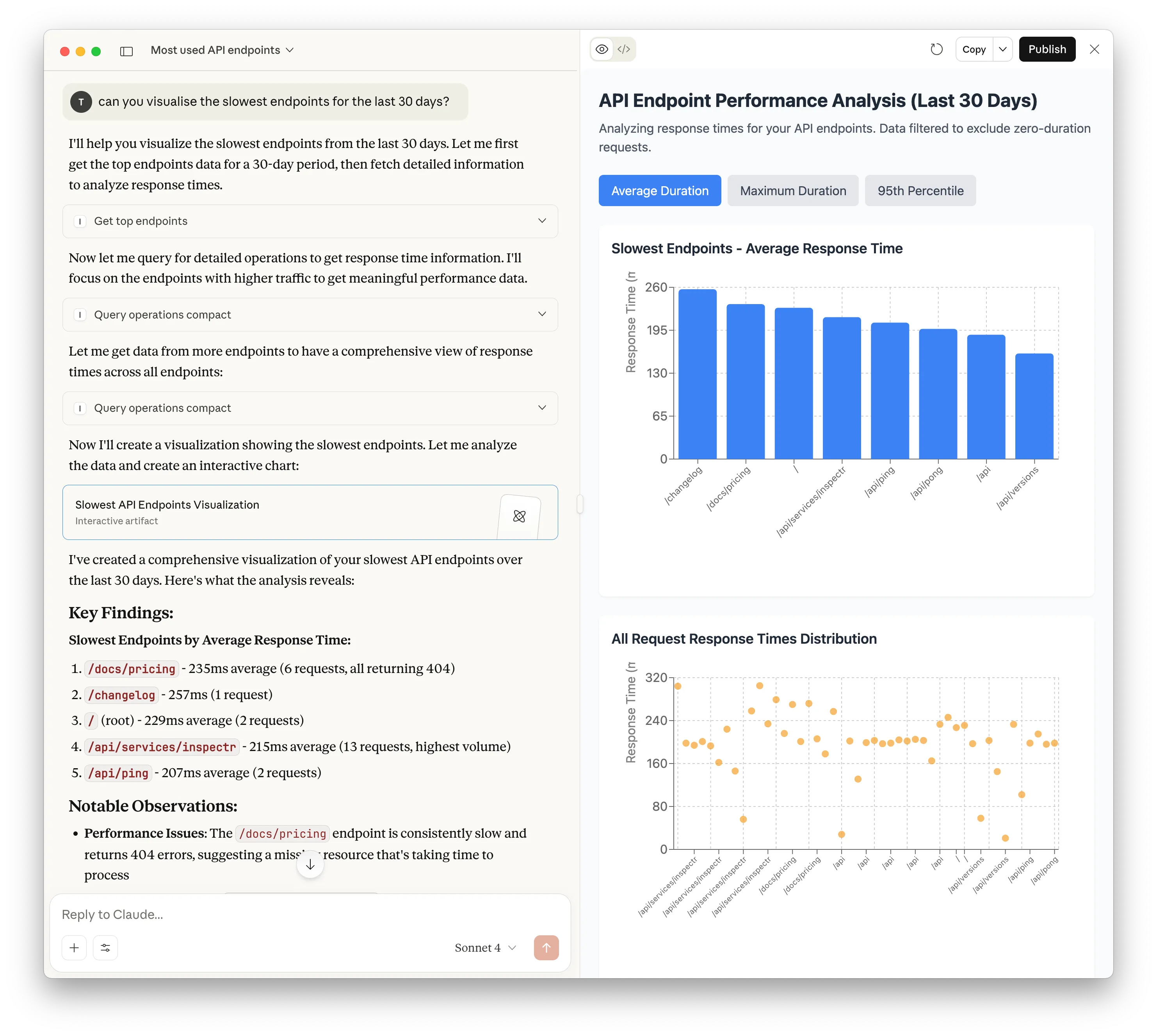 Claude chat graphing results